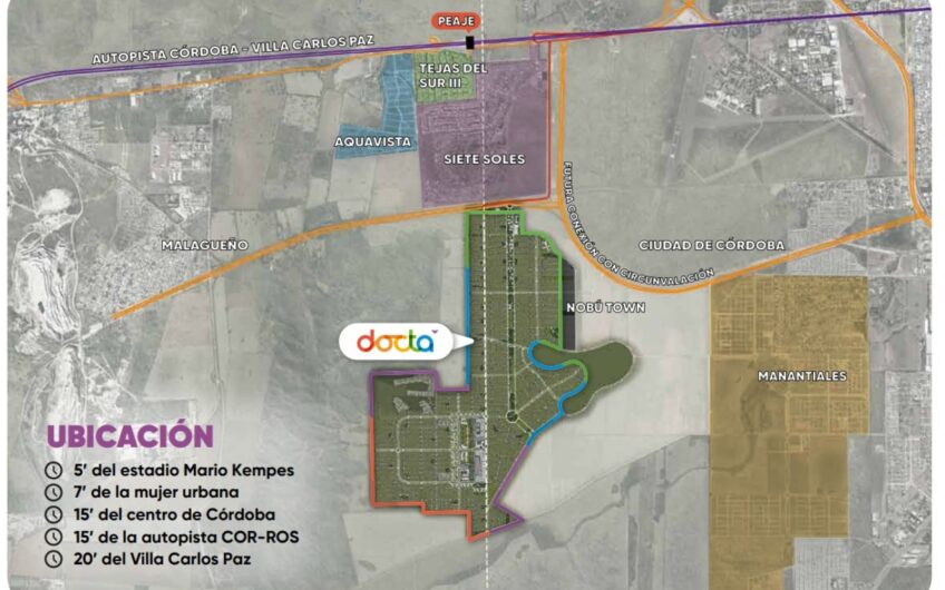 Venta Lote Docta Avenida 250 mtrs Perimetral